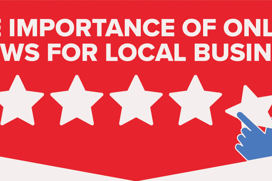 Image showing how important online reviews are for local businesses