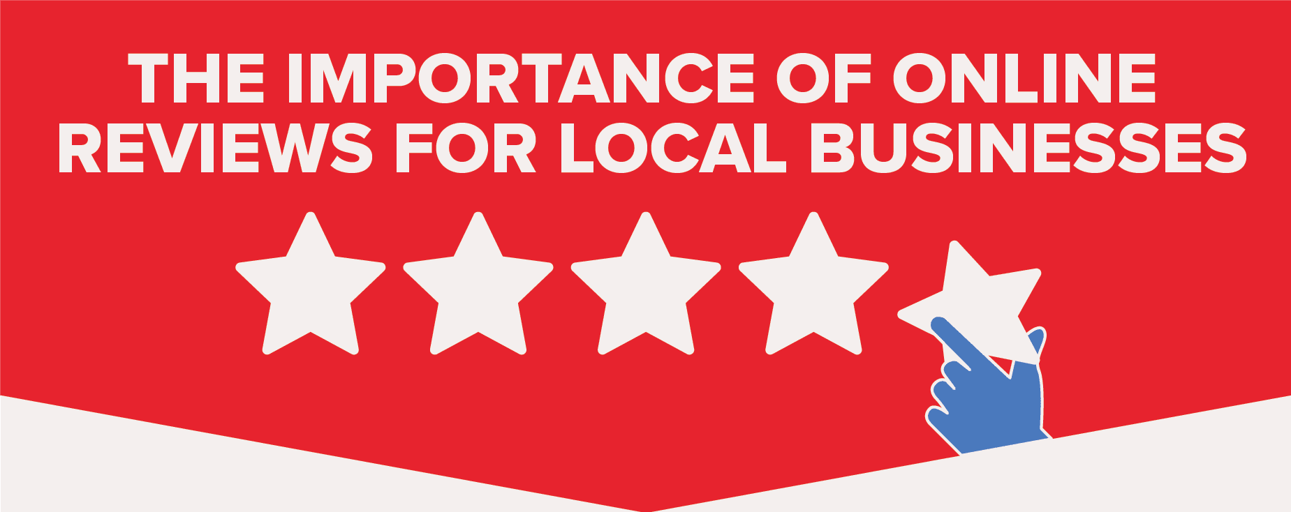 The Importance of Online Reviews for Local Businesses