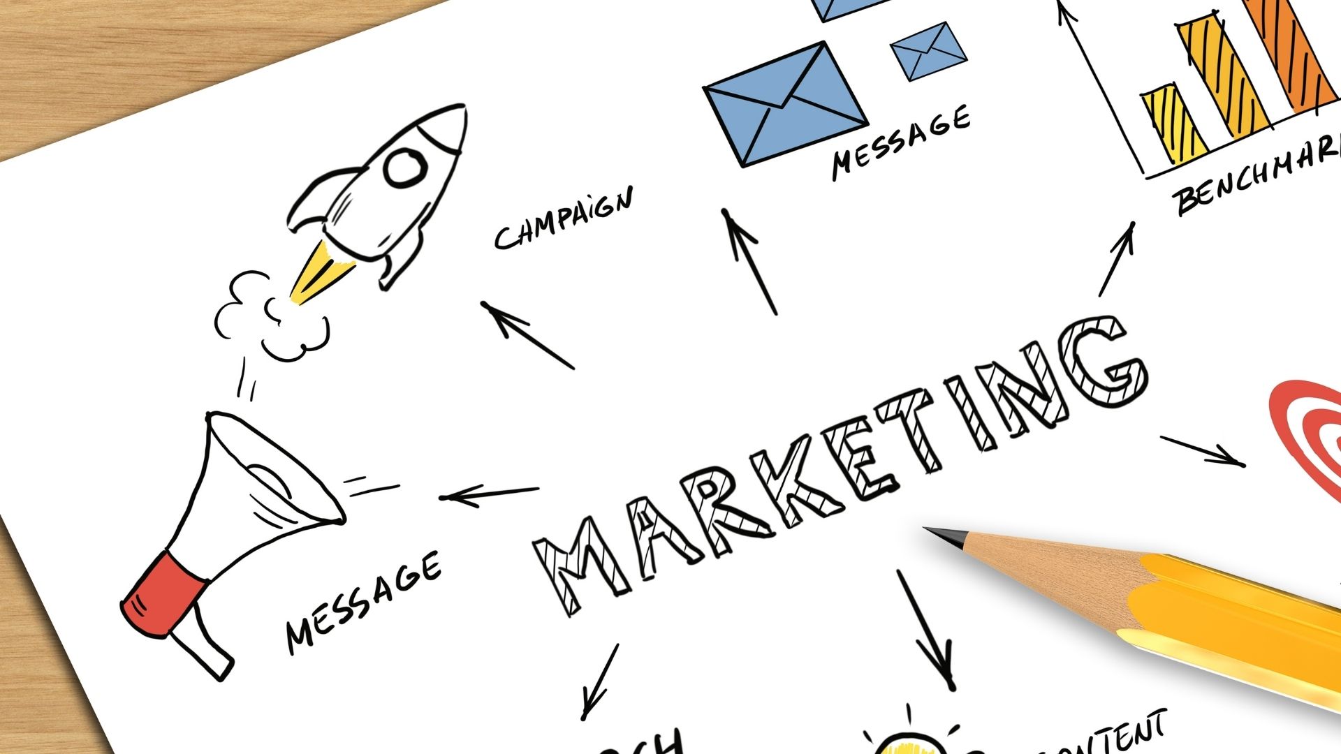 2025 Marketing Essentials for Small Businesses: Attract, Engage, and Convert Customers